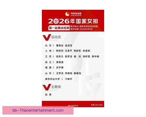 国家队最新大名单深度解读阵容亮点未来看点补强趋势核心球员观察指南