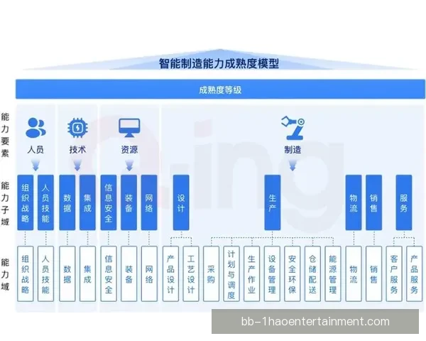 巴萨宣布解除哈维主教练职务引发球队未来走向关注 巴萨宣布解除哈维主教练职务引发球队未来走向关注